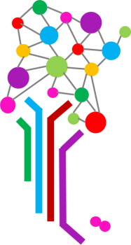 XLIII Congreso IAPUCo